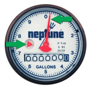Residential water meter used to check for a possible hidden plumbing leak